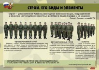 Комплект плакатов "Строевая подготовка" - fgospostavki.ru - Домодедово