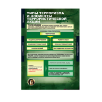 Комплект таблиц. ОБЖ. Терроризм. - fgospostavki.ru - Домодедово
