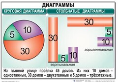 Комплект таблиц. Математика 6 класс - fgospostavki.ru - Домодедово