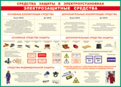 Таблица "Средства защиты в электроустановках" (100х140 сантиметров, винил) - fgospostavki.ru - Домодедово