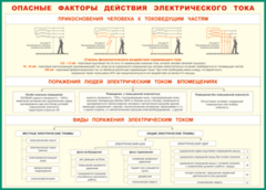 Таблица "Опасные факторы действия электрического тока" (100х140 сантиметров, винил) - fgospostavki.ru - Домодедово