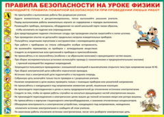 Таблица "Правила безопасности на уроке физики" (100х140 сантиметров, винил) - fgospostavki.ru - Домодедово
