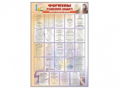 Стенд "Формулы для решения задач по математике" - fgospostavki.ru - Домодедово