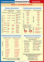 Таблица "Грамматика французского языка. Местоимения" (100х140 сантиметров, винил) - fgospostavki.ru - Домодедово