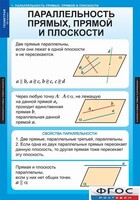 Комплект таблиц. Геометрия 10 класс. - fgospostavki.ru - Домодедово