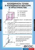 Комплект таблиц. Геометрия 11 класс. - fgospostavki.ru - Домодедово
