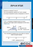 Комплект таблиц. Геометрия 7 класс. - fgospostavki.ru - Домодедово