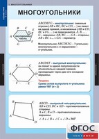 Комплект таблиц. Геометрия 8 класс. - fgospostavki.ru - Домодедово