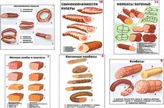 Плакаты ПРОФТЕХ "Ассортимент колбасной и мясной продукции" (11 пл, винил, 70х100) - fgospostavki.ru - Домодедово