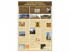 Стенд "История мировых религиозных культур" - fgospostavki.ru - Домодедово