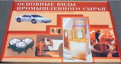 Коллекция "Основные виды промышленного сырья" - fgospostavki.ru - Домодедово