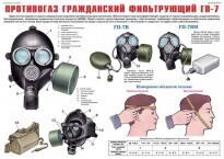 Комплект плакатов "Средства защиты органов дыхания. Противогазы, респираторы" - fgospostavki.ru - Домодедово