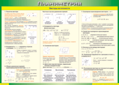 Таблица "Векторы на плоскости (Планиметрия)" (100х140 сантиметров, винил) - fgospostavki.ru - Домодедово