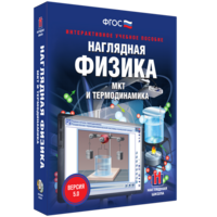 Наглядная физика. МКТ и термодинамика - fgospostavki.ru - Домодедово