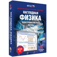 Наглядная физика. Электромагнитные волны - fgospostavki.ru - Домодедово