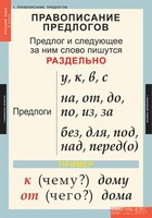 Комплект таблиц. Русский язык 1 класс. - fgospostavki.ru - Домодедово