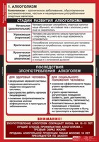 Комплект таблиц. ОБЖ. Факторы, разрушающие здоровье человека. - fgospostavki.ru - Домодедово