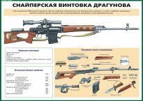 Комплект плакатов "Огневая подготовка" (10 плакатов) - fgospostavki.ru - Домодедово