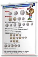 Плакаты по математике 1-4 классы. Для оформления кабинета. - fgospostavki.ru - Домодедово