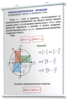 Плакаты по математике для оформления кабинета. - fgospostavki.ru - Домодедово