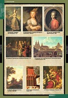 Комплект таблиц. Искусство. Мировая художественная культура. Стили и направления в русской живописи. - fgospostavki.ru - Домодедово