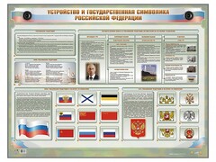 Интерактивный электрифицированный стенд "Устройство и государственная символика Российской Федерации" - fgospostavki.ru - Домодедово