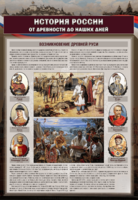Комплектов стендов "История России в лицах" (6 шт.) - fgospostavki.ru - Домодедово