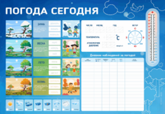 Стенд-уголок маркерный "Погода сегодня" - fgospostavki.ru - Домодедово