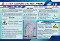 Стенд-уголок "Техника безопасности на уроках физики" - fgospostavki.ru - Домодедово