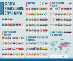 Стенд "Флаги и население мира" - fgospostavki.ru - Домодедово