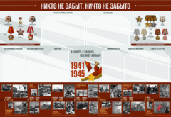 Стенд-уголок "Никто не забыт, ничто не забыто" - fgospostavki.ru - Домодедово