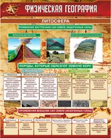 Стенд "Физическая география. Литосфера" Вариант 1 - fgospostavki.ru - Домодедово