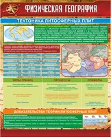 Стенд "Физическая география. Тектоника литосферных плит" - fgospostavki.ru - Домодедово
