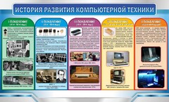 Стенд "История развития компьютерной техники" Вариант 2 - fgospostavki.ru - Домодедово