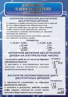 Стенд "Действия с десятичными дробями" - fgospostavki.ru - Домодедово