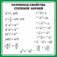 Стенд "Основные свойства степеней корней" - fgospostavki.ru - Домодедово
