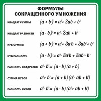 Стенд "Формулы сокращенного умножения" Вариант 2 - fgospostavki.ru - Домодедово