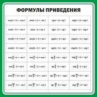 Стенд "Формулы приведения" - fgospostavki.ru - Домодедово