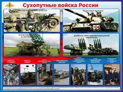 Стенд "Сухопутные войска России" - fgospostavki.ru - Домодедово