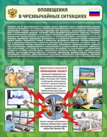 Стенд "Оповещения в чрезвычайных ситуациях" - fgospostavki.ru - Домодедово