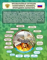 Стенд "Чрезвычайные ситуации техногенного, военного, природного характера" Вариант 2 - fgospostavki.ru - Домодедово