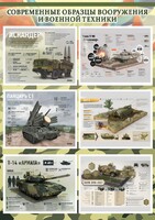 Стенд "Современные образцы вооружения РФ" Вариант 1 - fgospostavki.ru - Домодедово