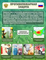 Стенд "Противопожарная защита" - fgospostavki.ru - Домодедово