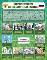 Стенд "Мероприятия по защите населения" - fgospostavki.ru - Домодедово