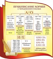 Стенд "Правописание корней с чередованием гласных" - fgospostavki.ru - Домодедово