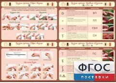 Стенд "Вязание крючком" - fgospostavki.ru - Домодедово
