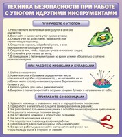 Стенд "Техника безопасности при работе с утюгом" - fgospostavki.ru - Домодедово