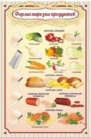 Стенд "Форма нарезки продуктов" - fgospostavki.ru - Домодедово