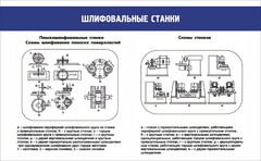 Стенд "Шлифовальные станки" - fgospostavki.ru - Домодедово