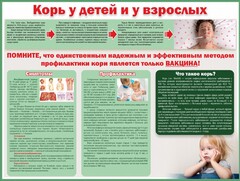 Стенд "Корь у детей и взрослых" - fgospostavki.ru - Домодедово